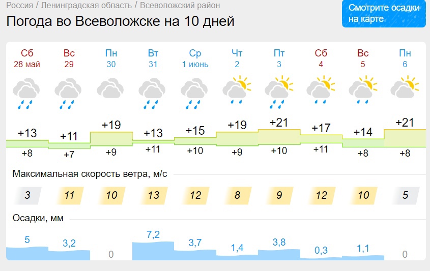 В зоне циклона. Петербургу и Ленобласти обещают дождливые выходные